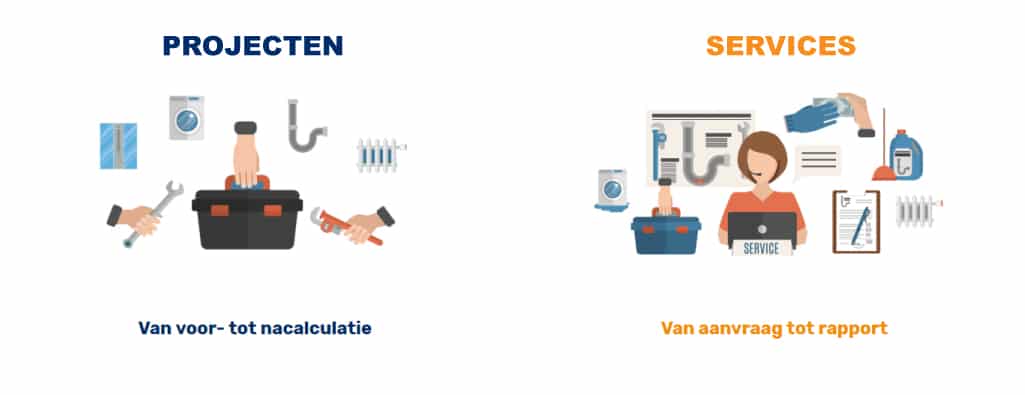 Project- en servicemanagement | Software voor installatiebedrijven