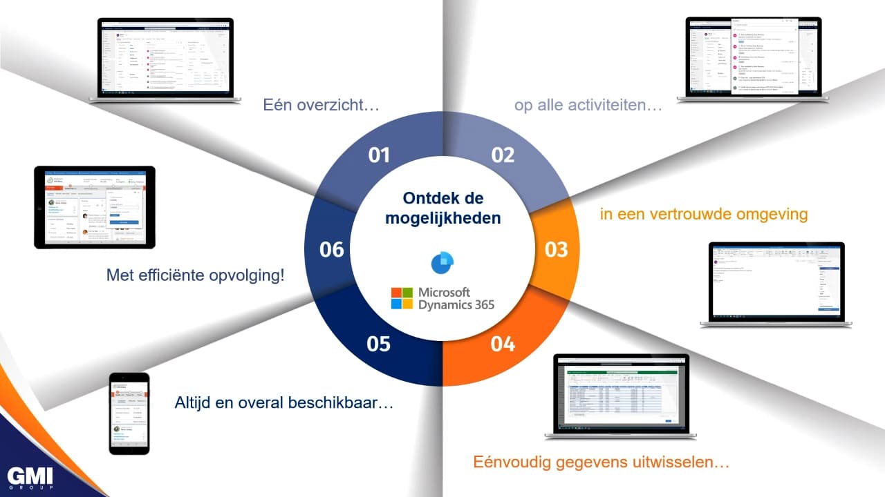 Gcentral Webinar | Start snel, standaard en eenvoudig met CRM