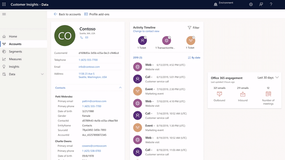 Microsoft Dynamics 365 Customer Insights | Toestemming en privacy beheren