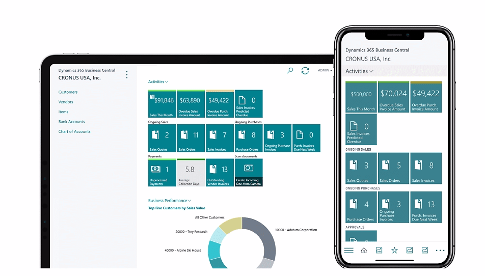 Microsoft Dynamics 365 Business Central | Security en compliance van wereldklasse