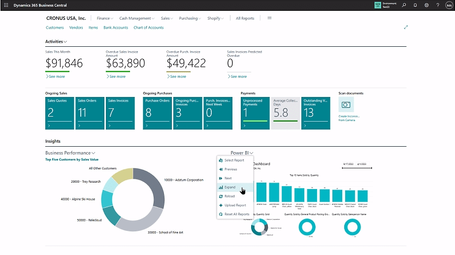 Microsoft Dynamics 365 Business Central | Neem datagestuurde beslissingen