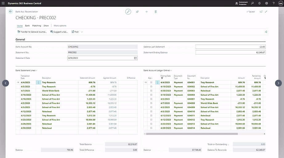 Microsoft Dynamics 365 Business Central | Financiële gegevens beheren